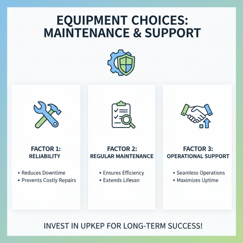 How to Choose the Right Equipment for Heavy Equipment Projects?