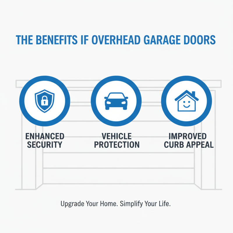 Top 10 Overhead Garage Doors You Need for Your Home?