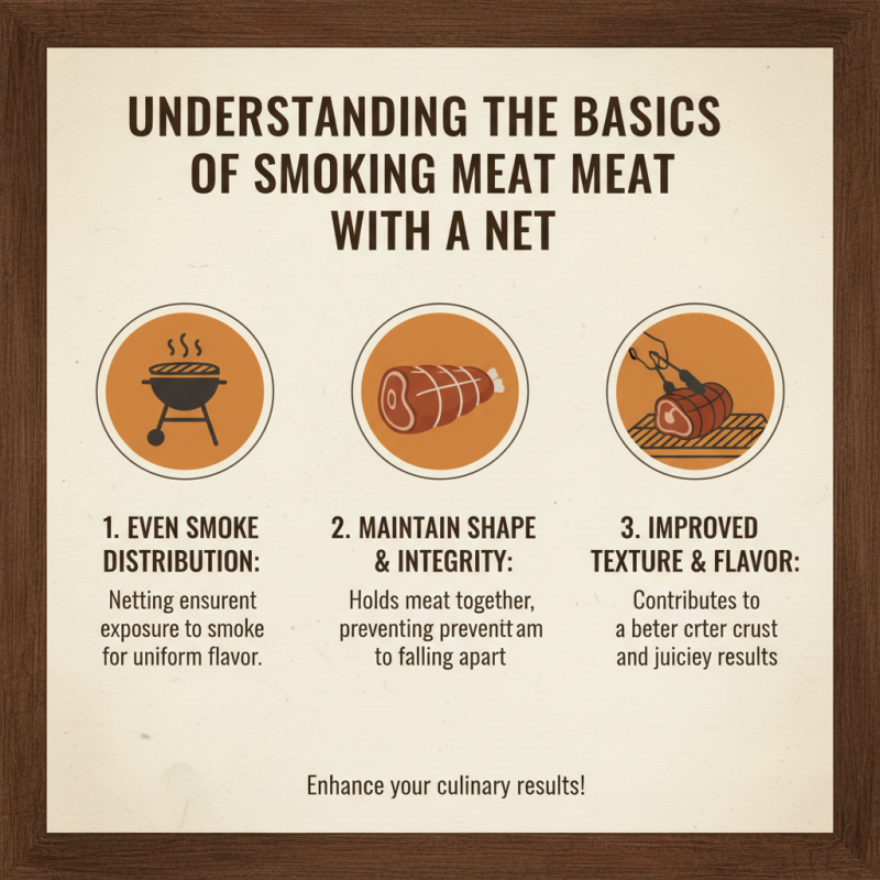 How to Use a Net for Smoking Meat Effectively?