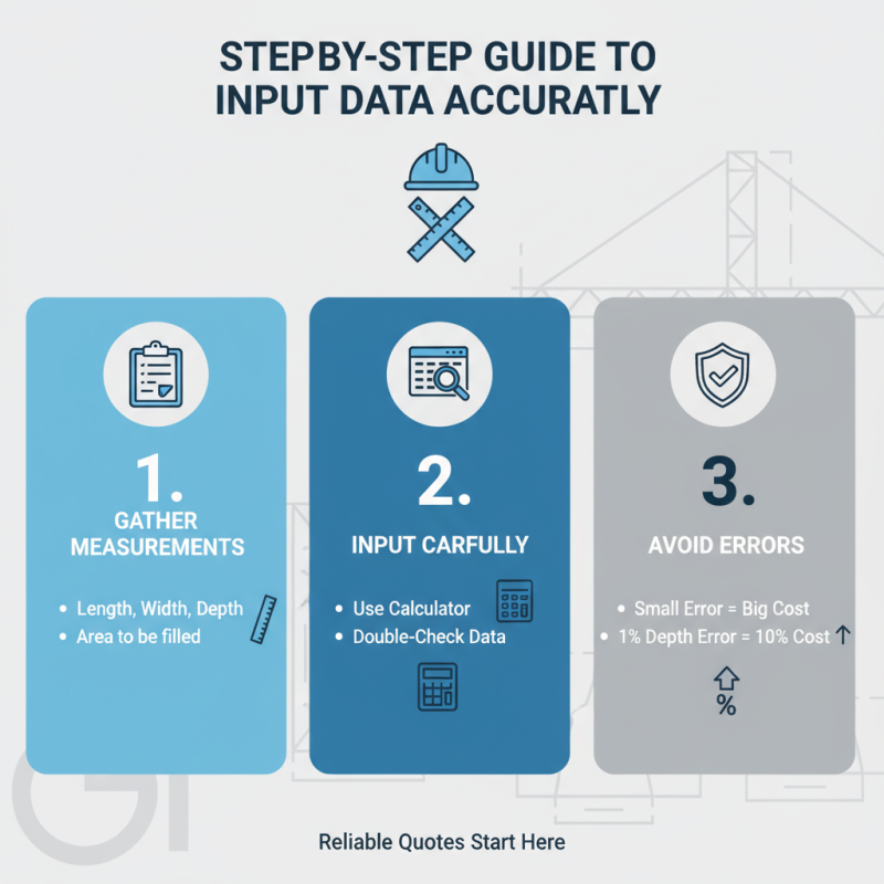 How to Use a Cement Estimate Calculator for Accurate Quotes?