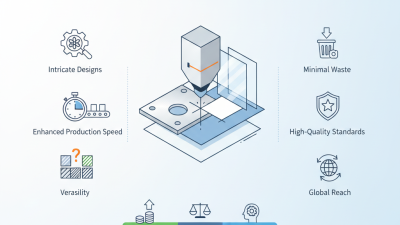 What are the Benefits of Laser Cutting for Global Buyers?
