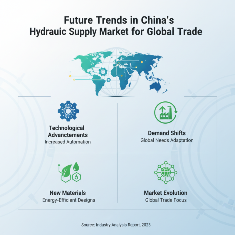 Top 10 Gear Hydraulic Suppliers in China for Global Buyers?