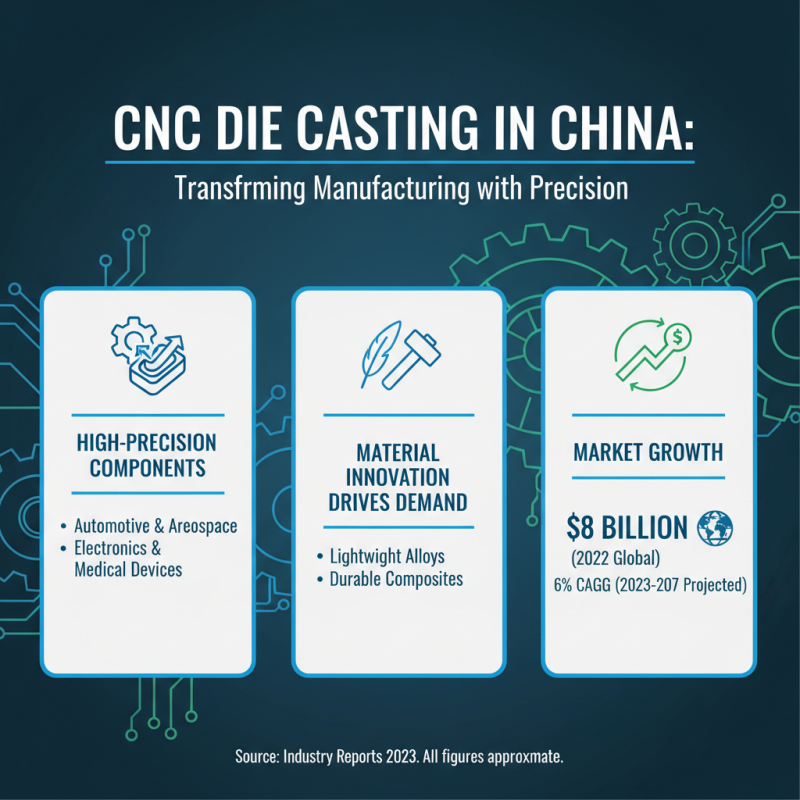 China Top 10 Cnc Die Casting Machine Manufacturers You Should Know?