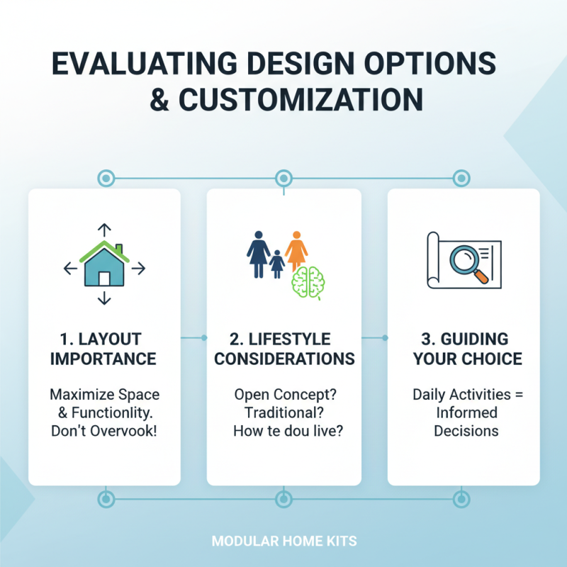 10 Essential Tips for Choosing Modular Home Kits