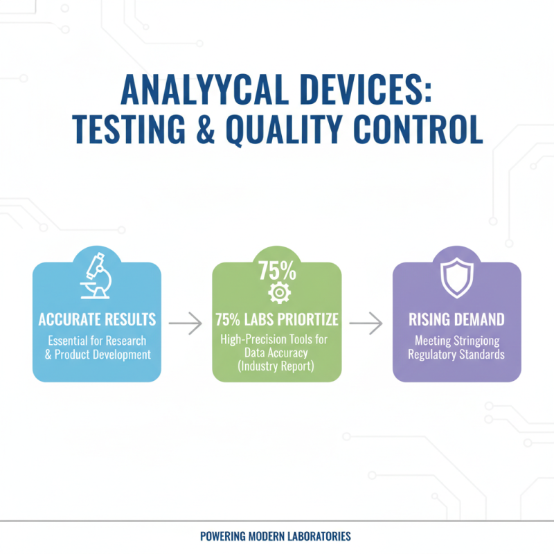 Top 10 Scientific And Laboratory Equipment You Need for Your Lab?