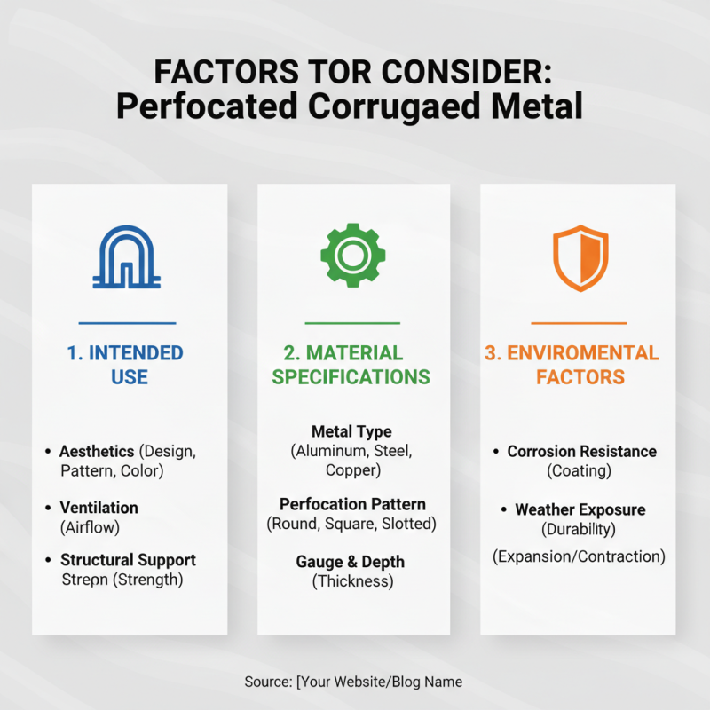 How to Choose Perforated Corrugated Metal for Your Project?