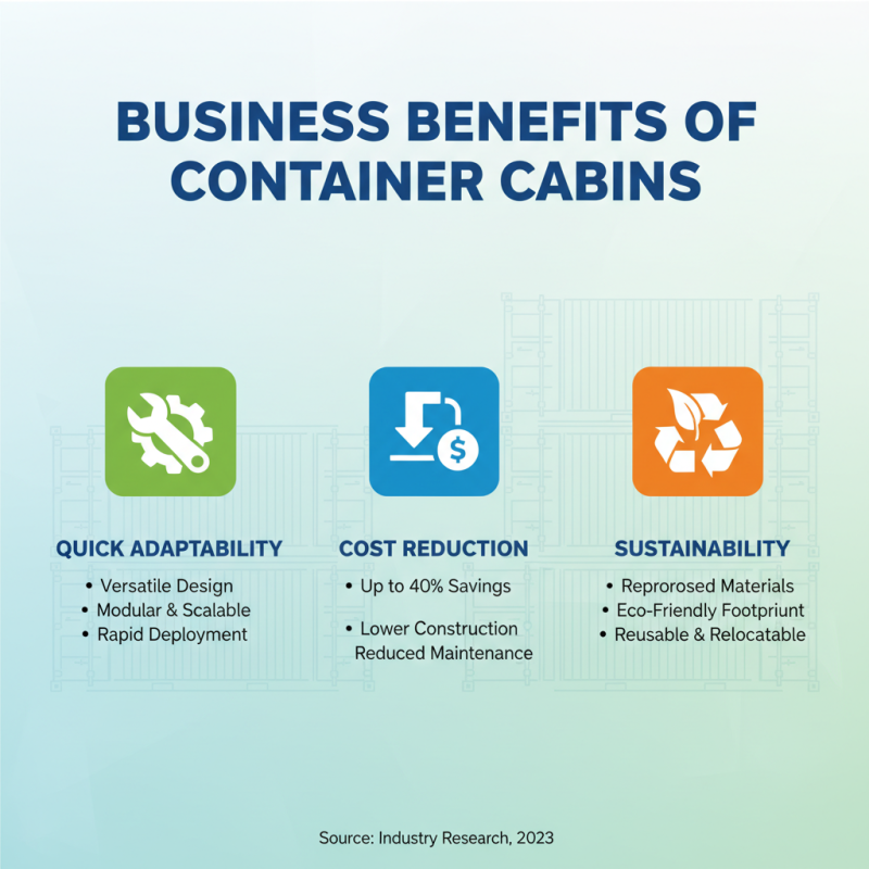 What Are the Benefits of Using Container Cabins for Business?