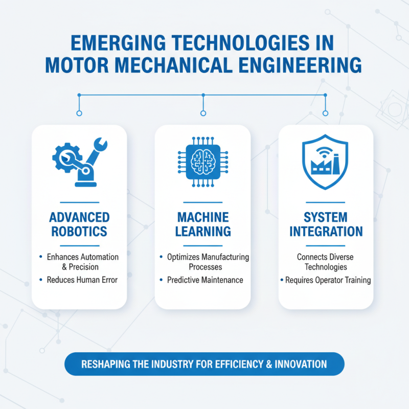 Top 10 Motor Mechanical Engineering Trends That Buyers Need to Know?