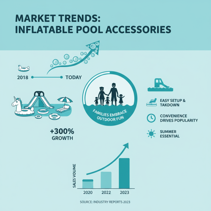 Why Choose an Inflatable Pool Water Slide for Summer Fun?