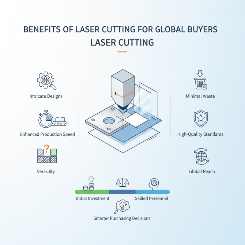 What are the Benefits of Laser Cutting for Global Buyers?