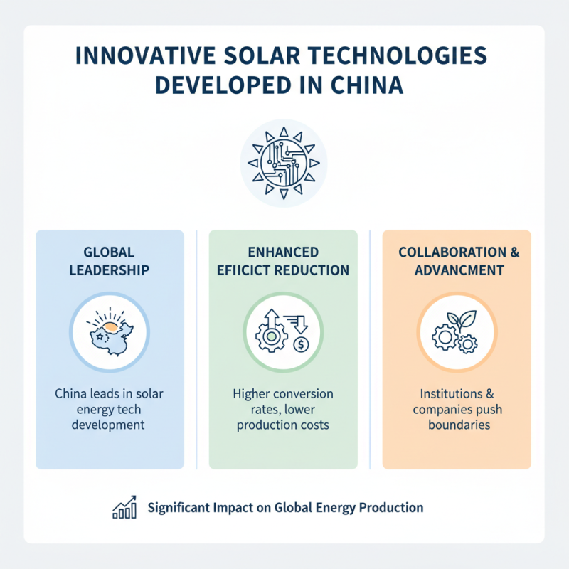 China Best Solar Energy Solutions for Global Buyers?