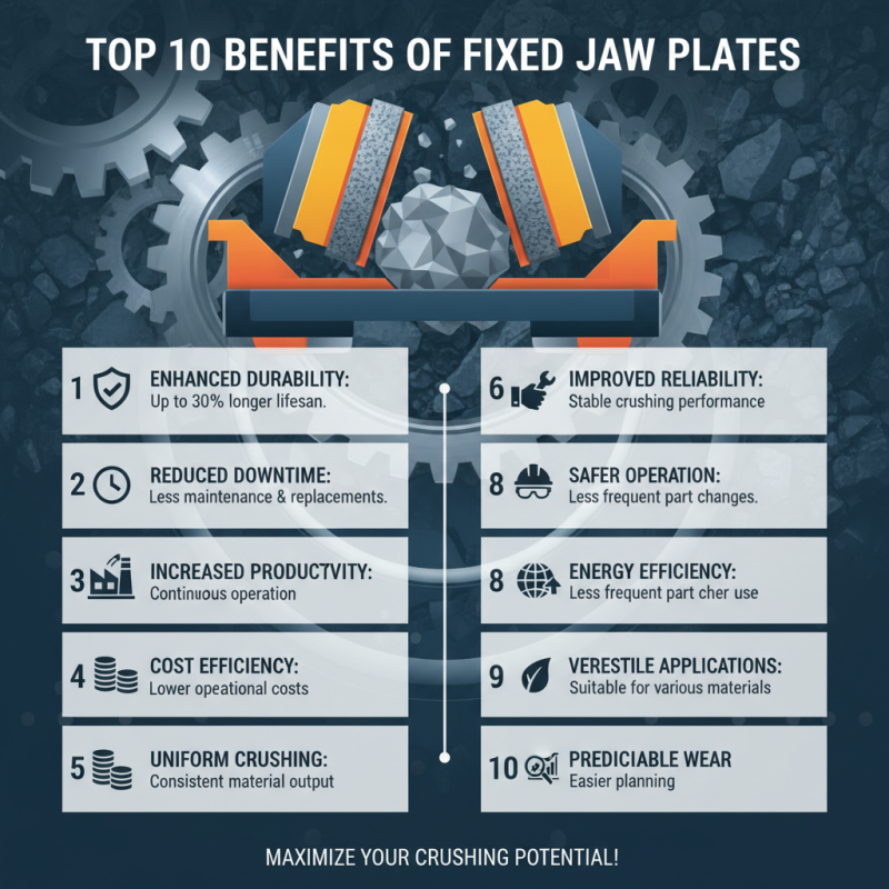 Top 10 Fixed Jaw Plate Benefits for Crushing Equipment You Should Know?