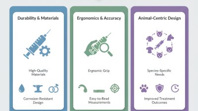 Top Durable Animal Syringe Features You Need to Know?