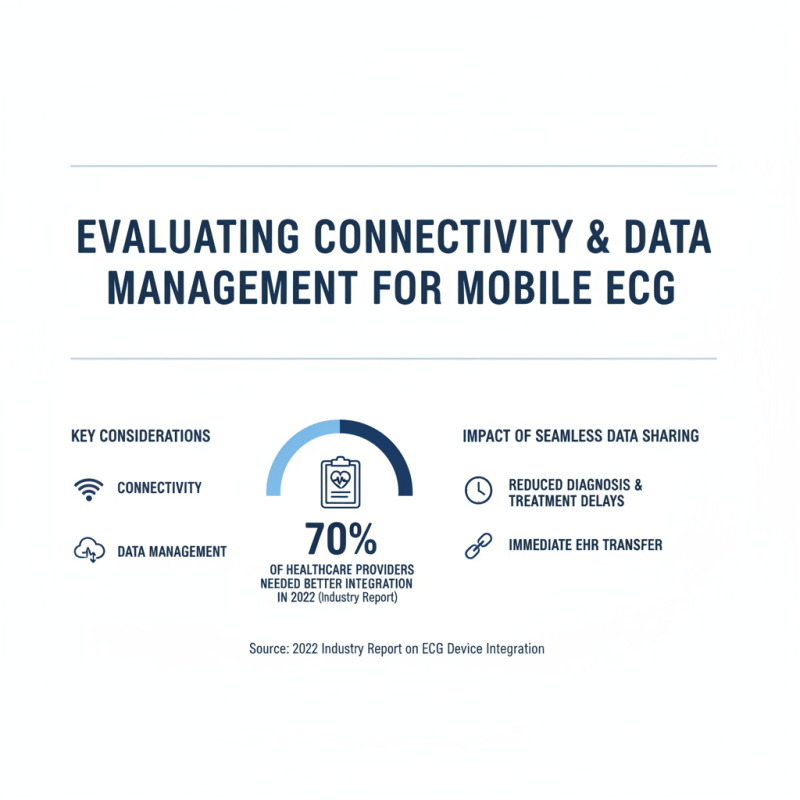 How to Choose the Best Mobile ECG Machine for Your Needs?