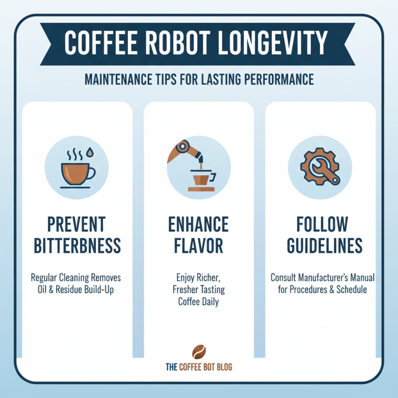 Best Coffee Machine Robot for Home and Office Use?