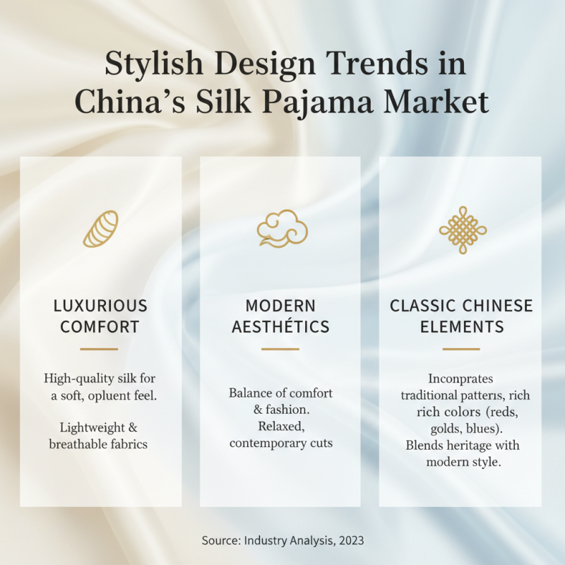 China Top Silk Pajama Sets for Ultimate Comfort and Style?