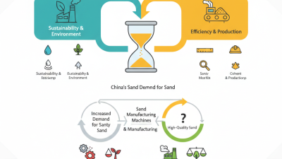 China Top Sand Manufacturing Machine Innovations and Their Impact on Industry?