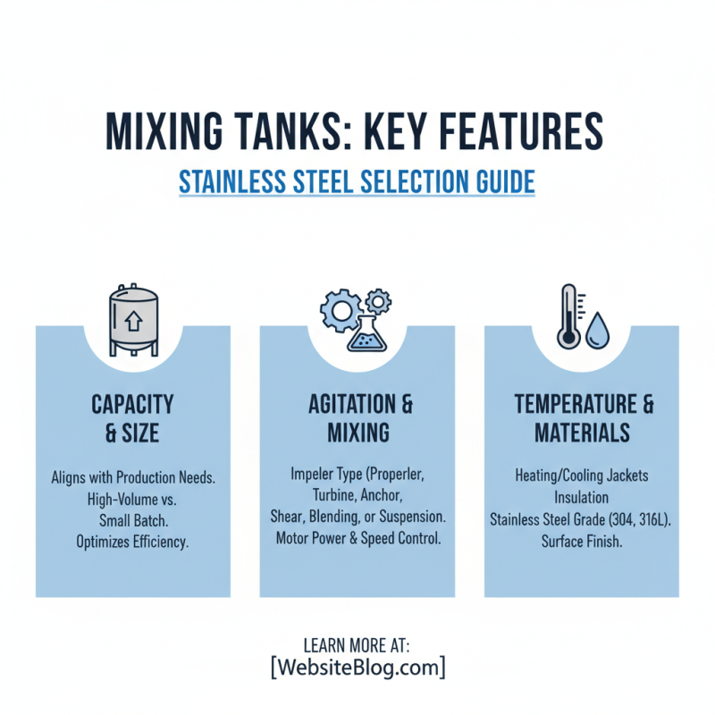 How to Choose the Best Stainless Steel Mixing Tanks?