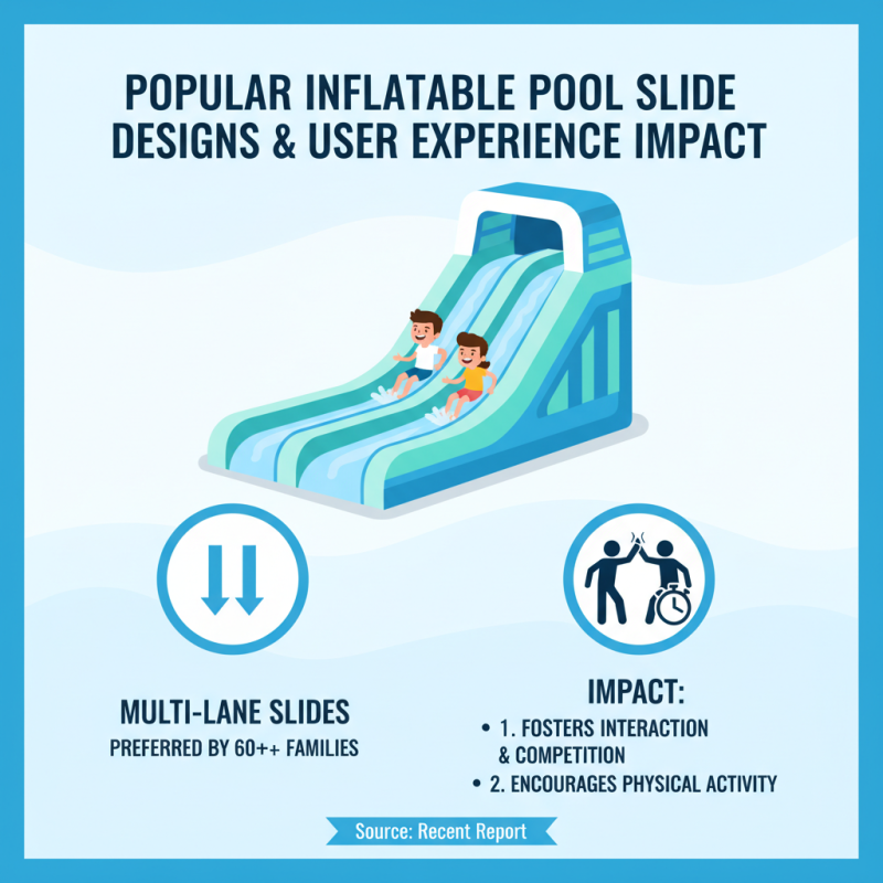 Why Choose an Inflatable Pool Water Slide for Summer Fun?