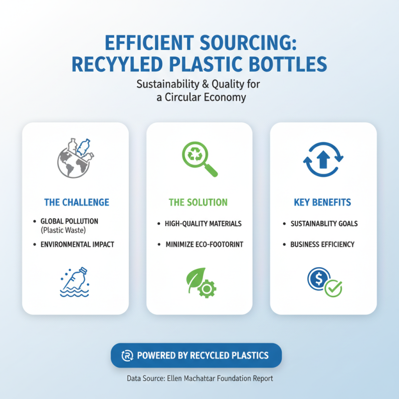 How to Source High Quality Recycled Plastic Bottles Efficiently?