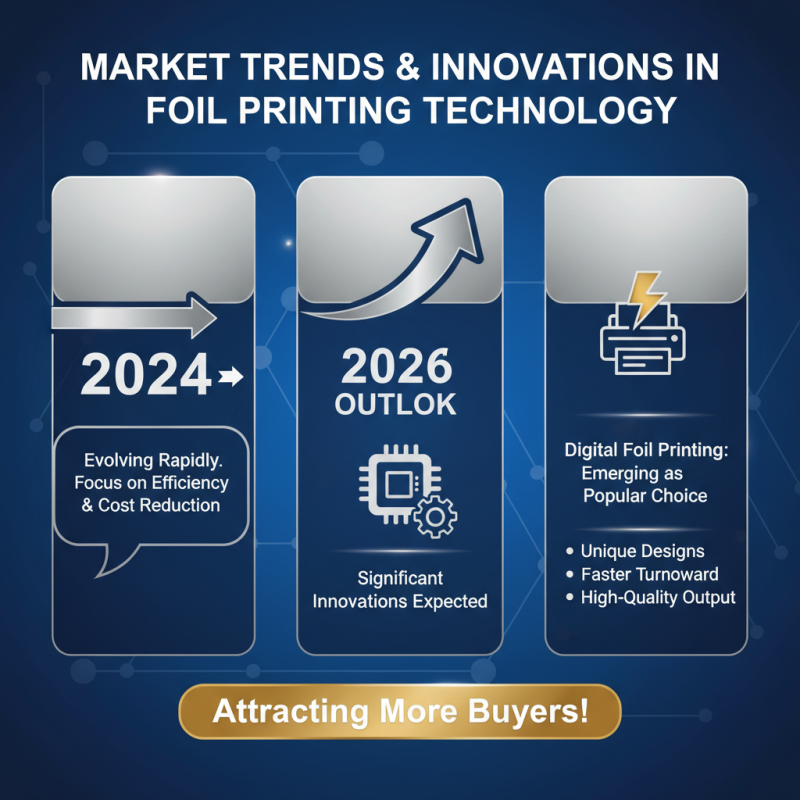 Top Foil Printing Machines for Global Buyers in 2026?