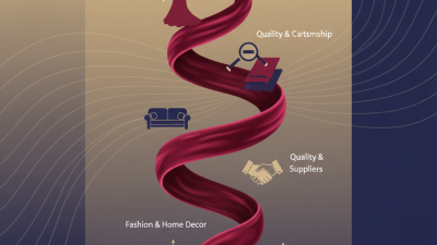 Best Velvet Fabric Suppliers for Your Next Project?