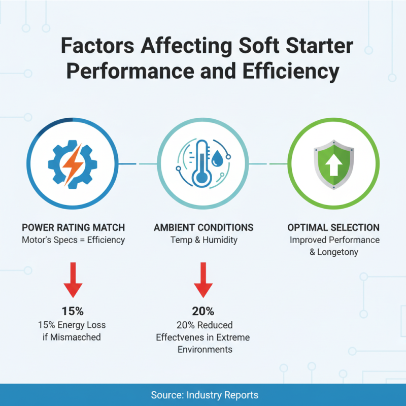 Top Soft Starters for Electric Motors What Should You Consider?