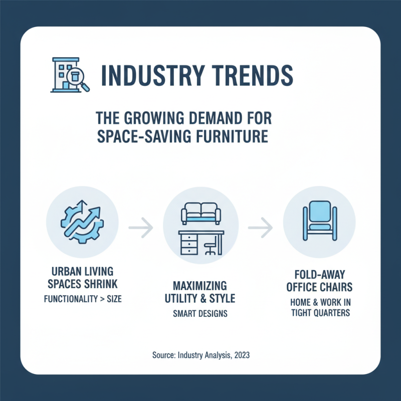 Why You Should Choose a Fold Away Office Chair for Small Spaces?