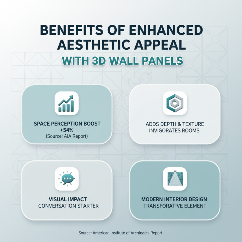 Top 5 Benefits of Using 3D Wall Panels for Modern Interiors?