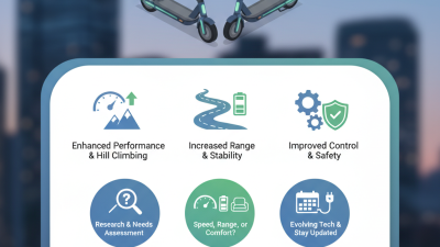 2026 Best Electric Scooter Dual Motor Models to Consider?