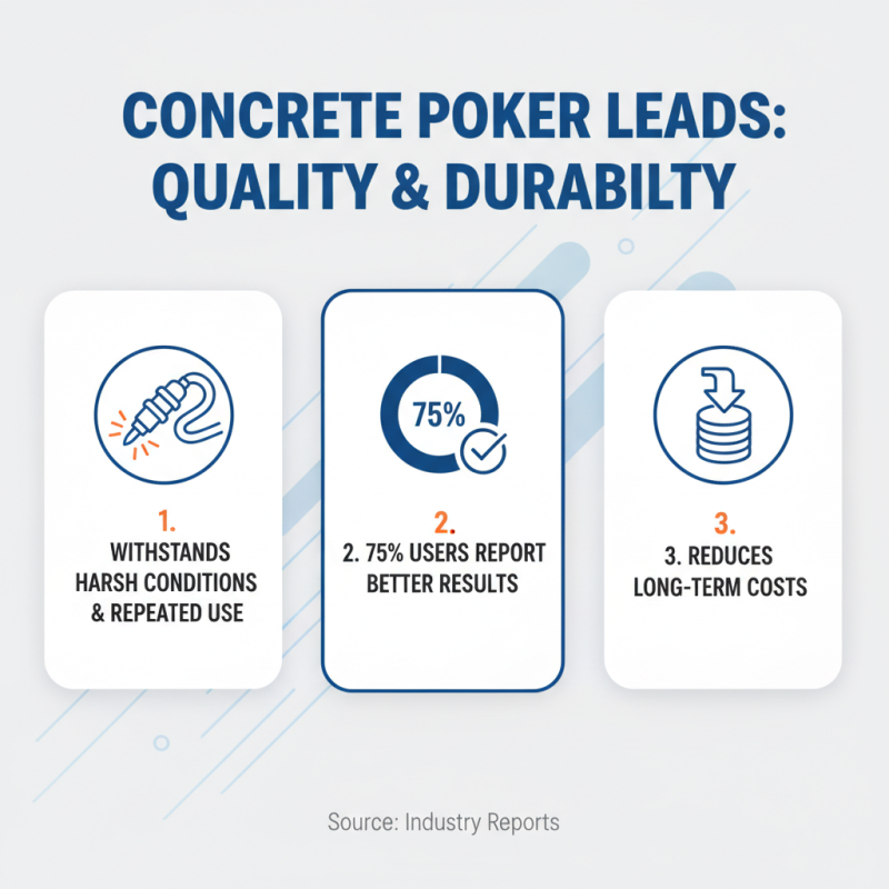 How to Choose the Best Concrete Poker Lead for Your Needs?