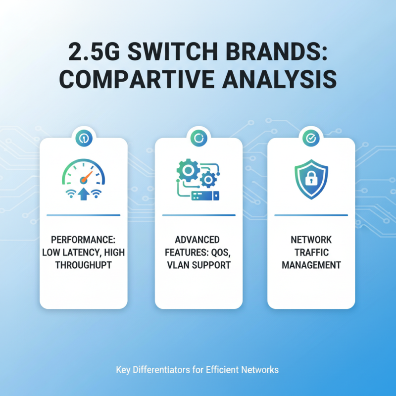 2026 Top Types of 2.5G Switches What to Look For?