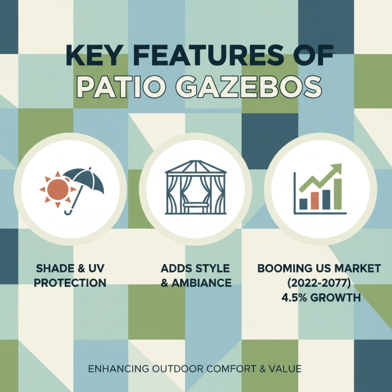 What is a Patio Gazebo and Why You Need One?
