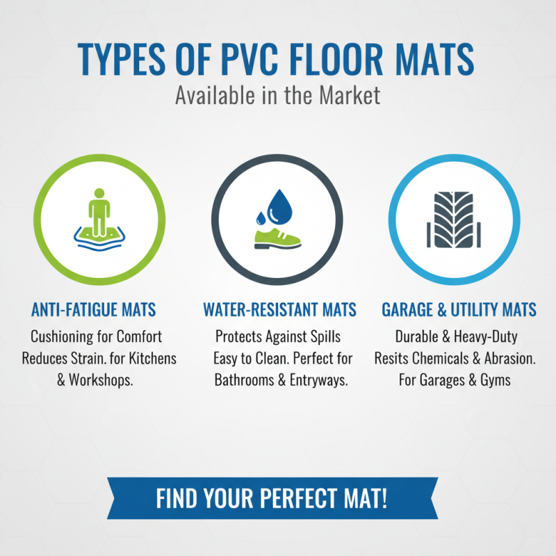 2026 Best PVC Floor Mats for Home What to Look For?