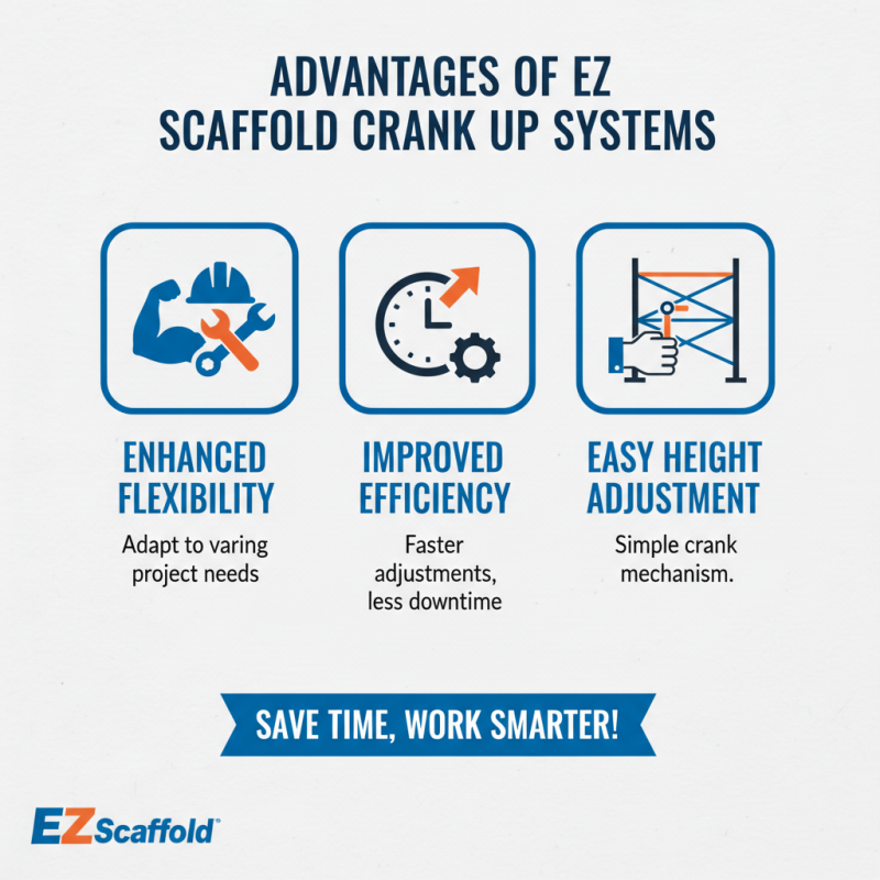 Top Benefits of Using EZ Scaffold Crank Up Systems for Your Projects?