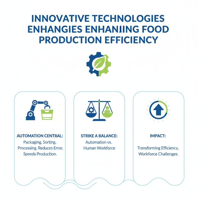 Top Food Production Line Equipment You Need to Know?