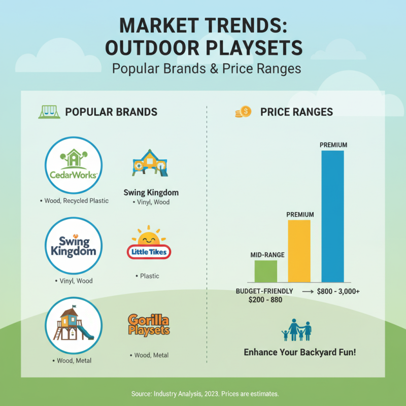 What is an Outdoor Slide Playset and Why You Should Get One?