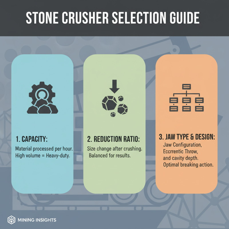 Top 10 Best Stone Crusher Machines for Your Mining Needs?