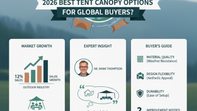 2026 Best Tent Canopy Options for Global Buyers?