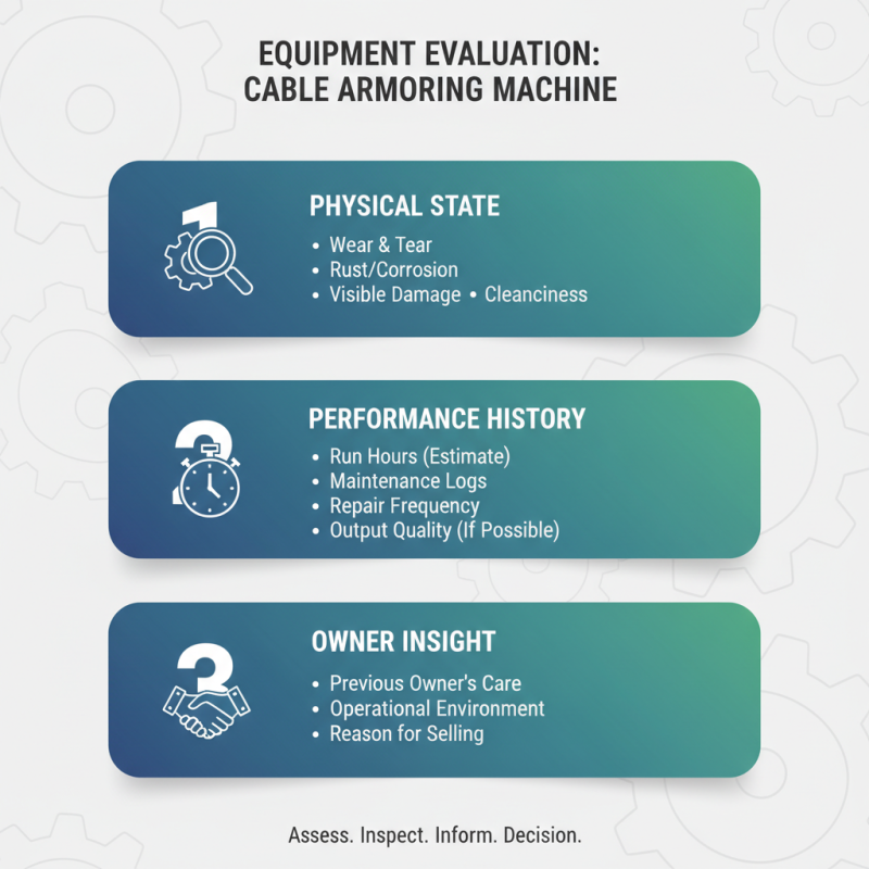 How to Choose the Best Second-Hand Cable Armoring Machine?