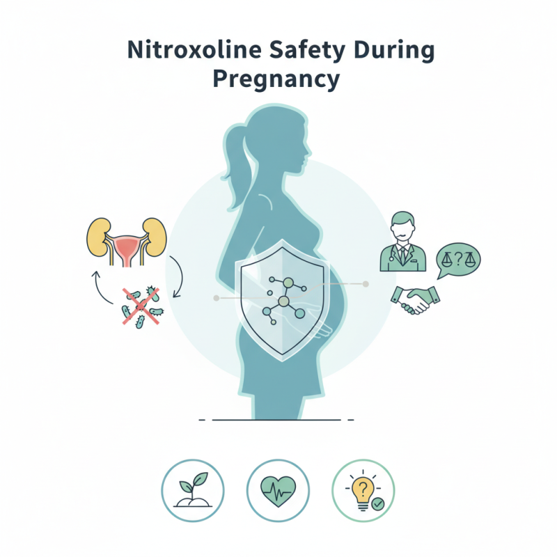2026 Best Nitroxoline Safety During Pregnancy Insights?