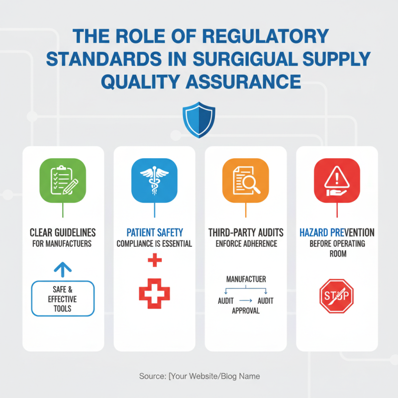 2026 Best Surgical Supplies for Enhanced Health and Safety