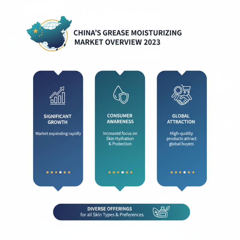 China Top Grease Moisturizing Products for Global Buyers?