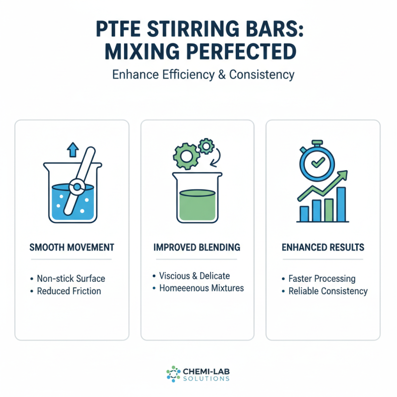 Top PTFE Stirring Bar Benefits for Global Buyers?
