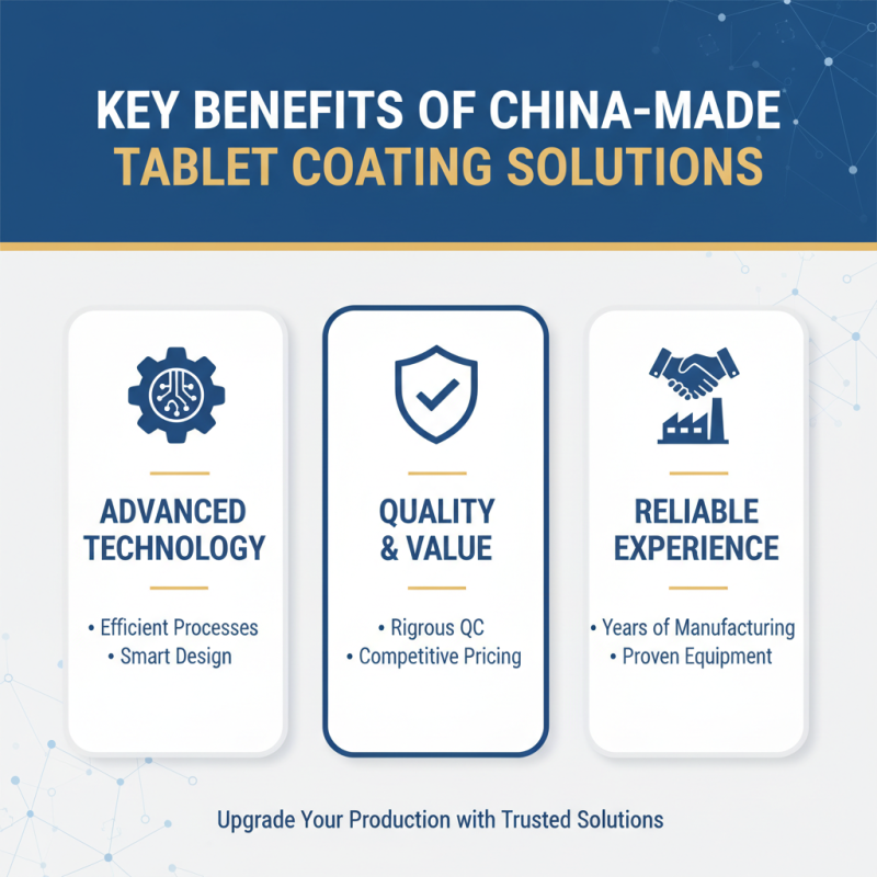Best Coating Machine for Tablets Why Choose China Made Solutions?