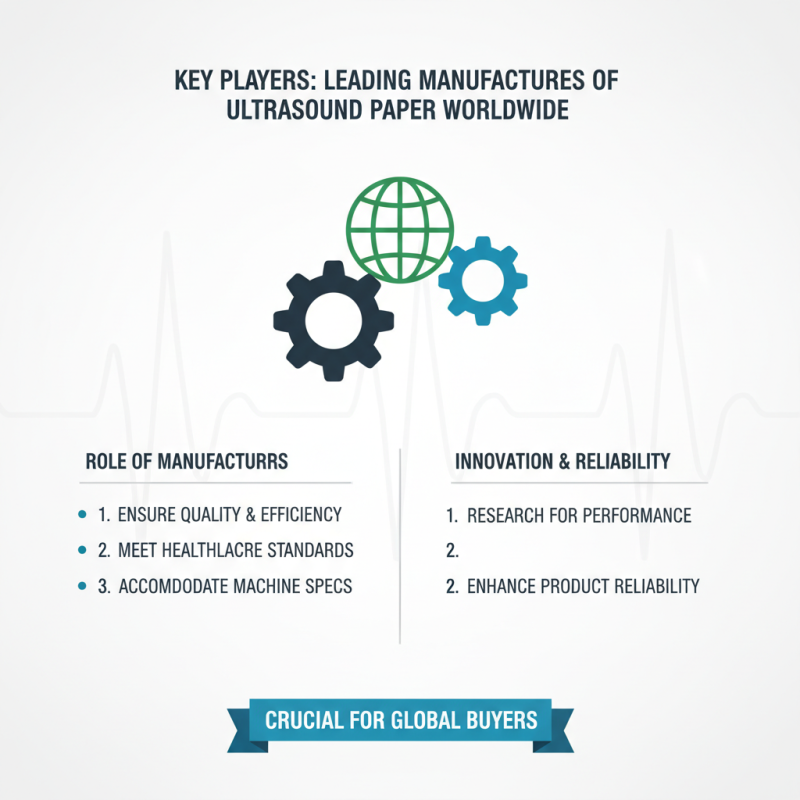 Top Ultrasound Paper Options for Global Buyers?