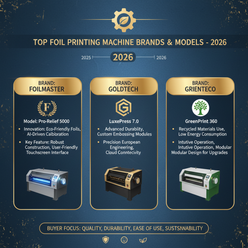 Top Foil Printing Machines for Global Buyers in 2026?