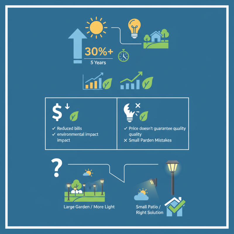 What is the Best Solar Powered Lights Outdoor for Your Needs?