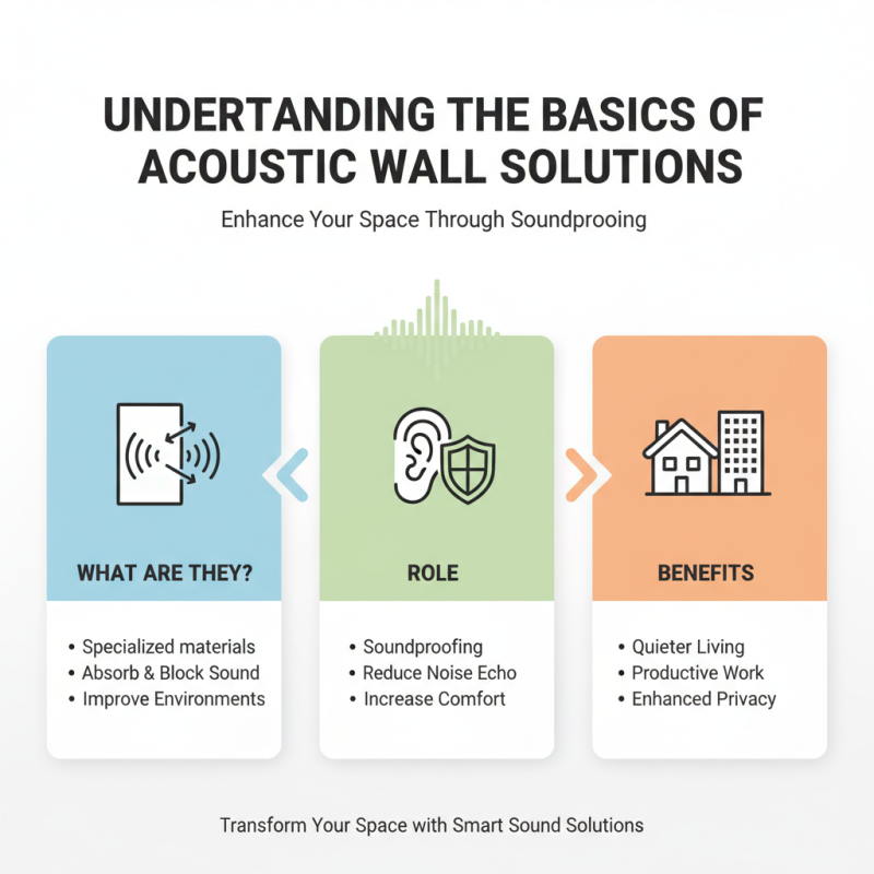 Why Choose Acoustic Wall Solutions for Soundproofing Your Space?