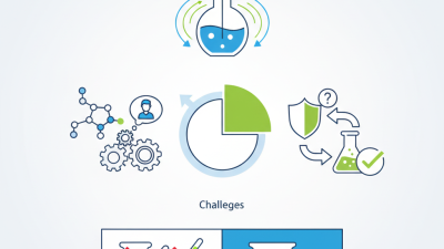 Top PTFE Stirring Bar Benefits for Global Buyers?